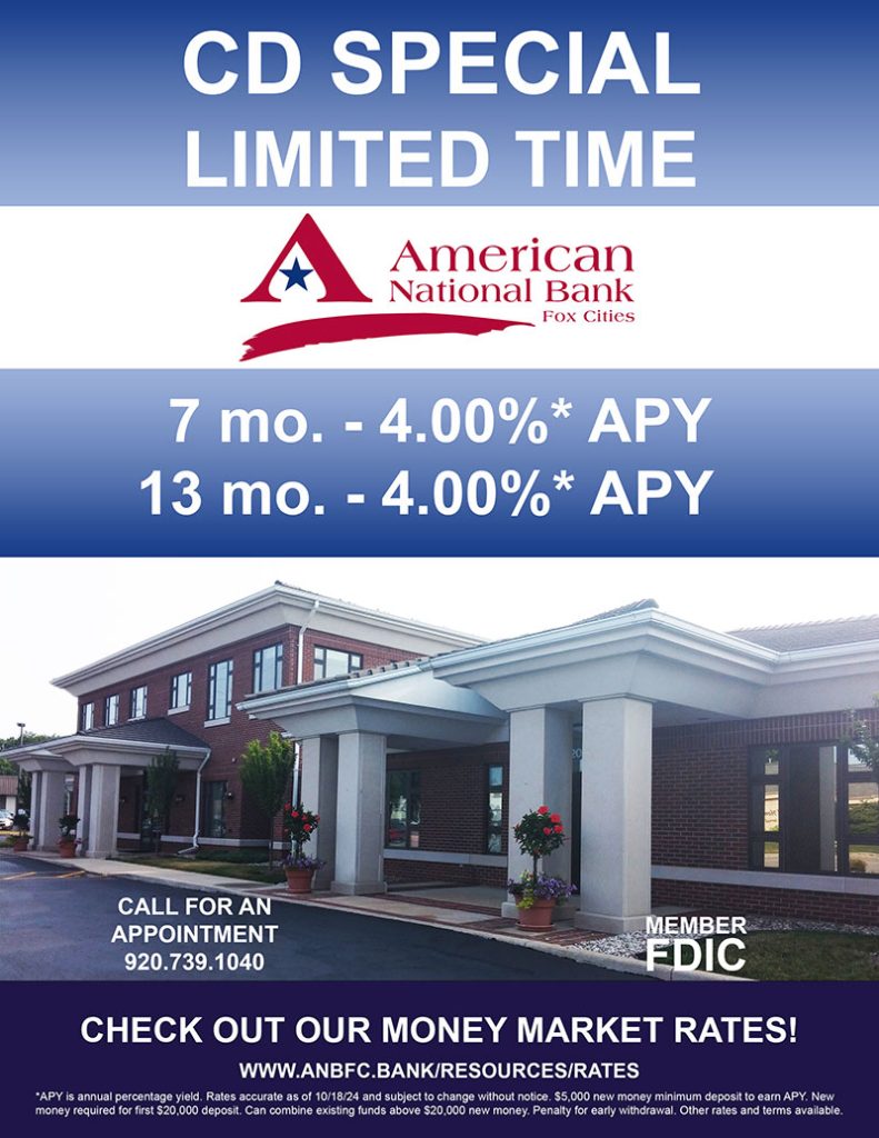 Understanding the Role of Credit Scores and Ratios in